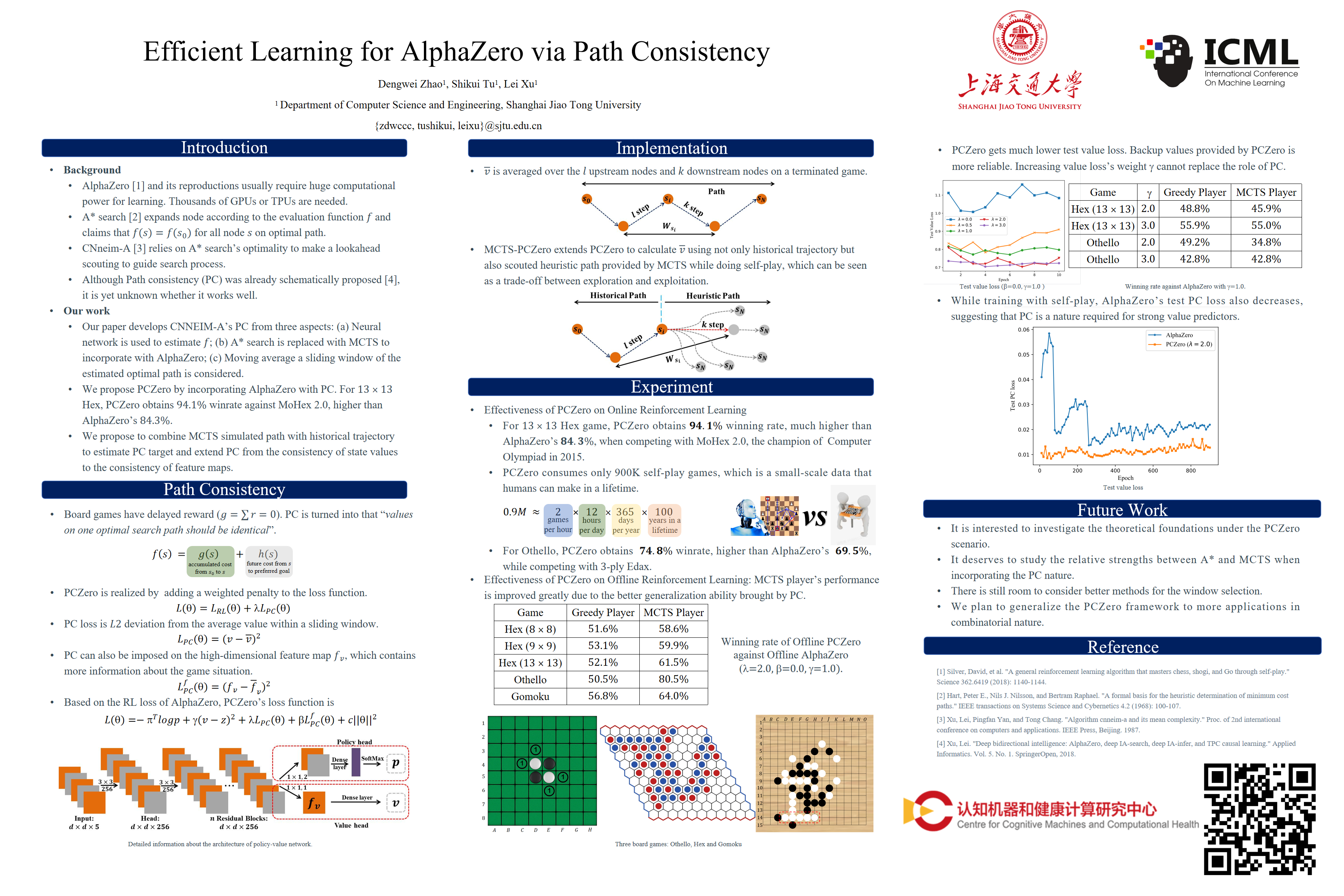 Efficient Learning for AlphaZero via Path Consistency Poster