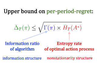 linear algebra - Preconditioned Steepest Descent - Computational Science  Stack Exchange